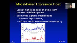 2019 STAT115 Lect2.3 RMA