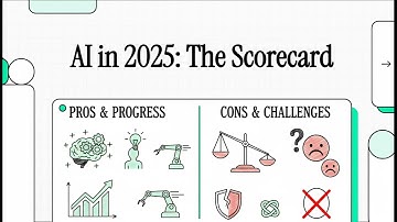 AI in 2025: The Stanford AI Index Scorecard (Capabilities, Ethics, & Our Future)
