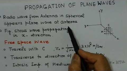 Plane Wave Propagation-An Introduction | GATE ECE Video Lectures-