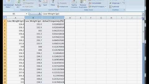 How to Construct a Cumulative Distribution Plot in Excel 2007