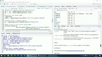 VIB Technology Training: extras on the ggarrange() function