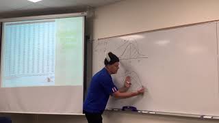 Statistics - Normal Distributions - Example #9