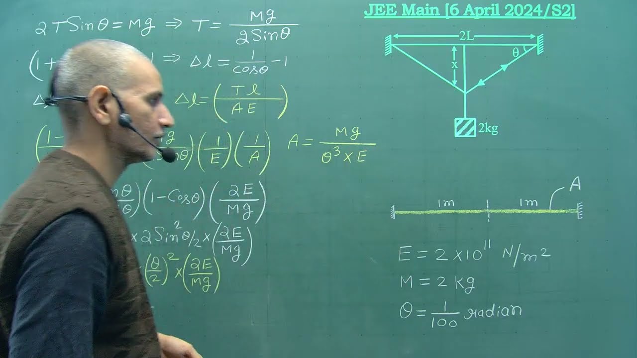 JEE Main Solution || 6 April 2024/S2 || Elasticity ||