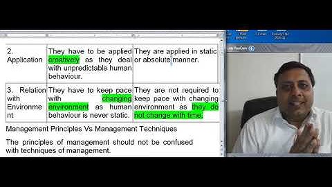 Business Studies 12.2.1 Meaning of Principles of Management | CS Neeraj Gupta | NGPA