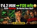 ₹4.2 Lakh Se ₹126 Crore! Algorithm Ne Kaise Badla Market Ka Game | Explained
