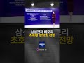 삼성전자 메모리 초호황 장밋빛 전망 #삼성전자 #메모리 #HBM #D램 #낸드 #AI/ FinalShot (20260521)
