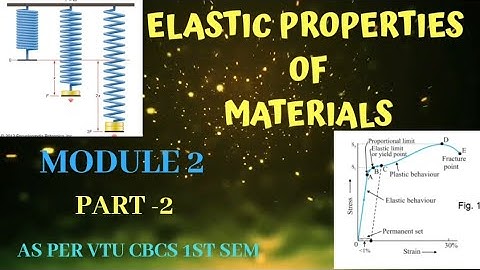 ELASTIC PROPERTIES OF MATERIALS Engineering Physics  VTU #vtu #Karnatka #physics #Belgavi #covid19