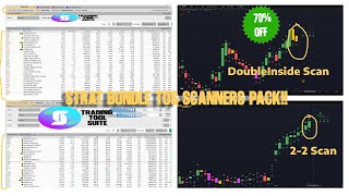 TOS Scanner to Find BEST STRAT Scans | 3-1-2, Double Inside, 1-3 Bar Breakout, 2-2 Reversals + More!