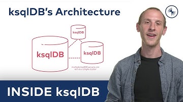 Inside ksqlDB: Introduction to ksqlDB