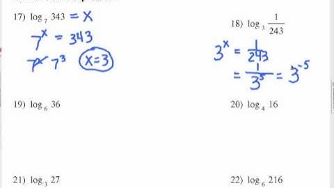 How to Understand Logarithms: Evaluating Expressions