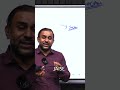 #048 How operator Manipulate Stockmarket to hit Sl😱 | #100dayschallenge #trading #sharemarket