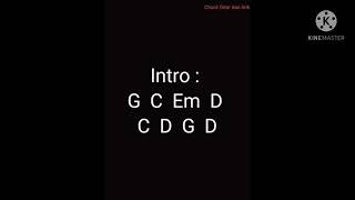 Kunci Gitar Nagabe Trio Bukti Ni Cinta Youtube Kunci Gitar Nagabe Trio Bukti Ni Cinta Youtube