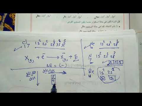الميل الإلكتروني تدرج الخواص في الجدول الدوري الحديث كيمياء 2ث