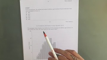 FM027 Further Maths Fortify Study Guide - "Finding the Median on a Histogram"