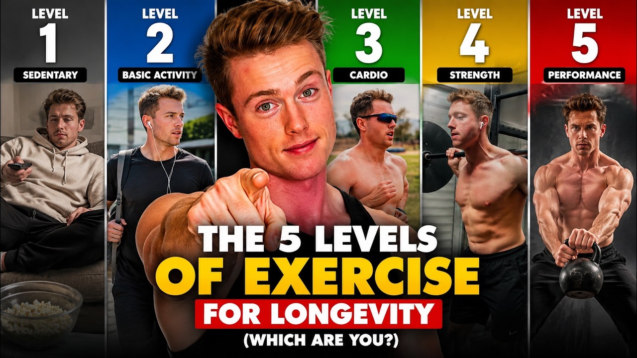 The 5 Levels of Exercise for Longevity (Which Are You?) #SampleEdit