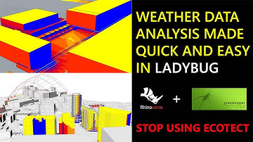 Weather Data Analysis made quick and easy in LADYBUG - Customize weather data any way you want