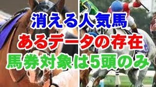 2018安田記念　大予言　スピリチュアル？！　日本沈没　いや人気上位馬沈没　裏付けるあるデータの存在