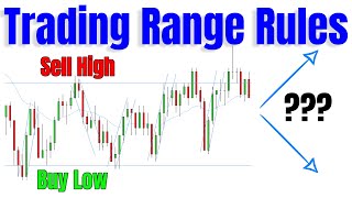 Price Action Rules  Common Sense  How To Trade Trading Range