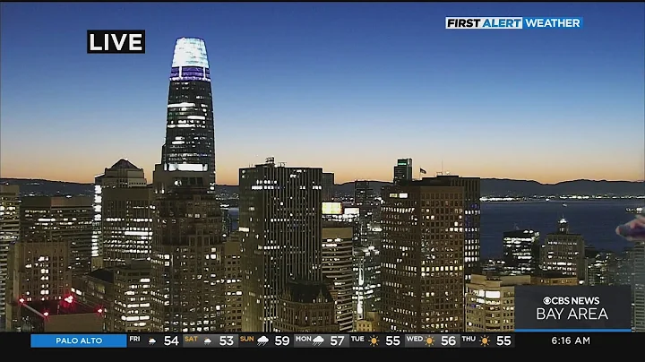 First Alert Weather forecast for Friday morning