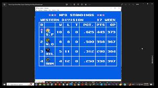 San Francisco 49ers Season For