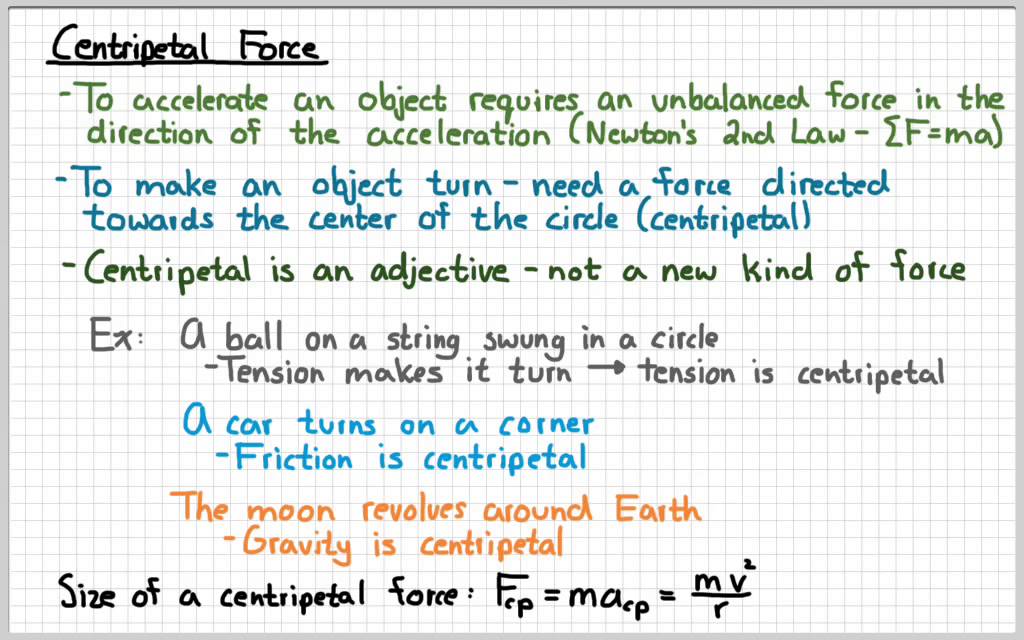 ap physics 1 homework forces in circular motion