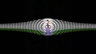 Bondhu tora chili tora achis torai thakbi_Song