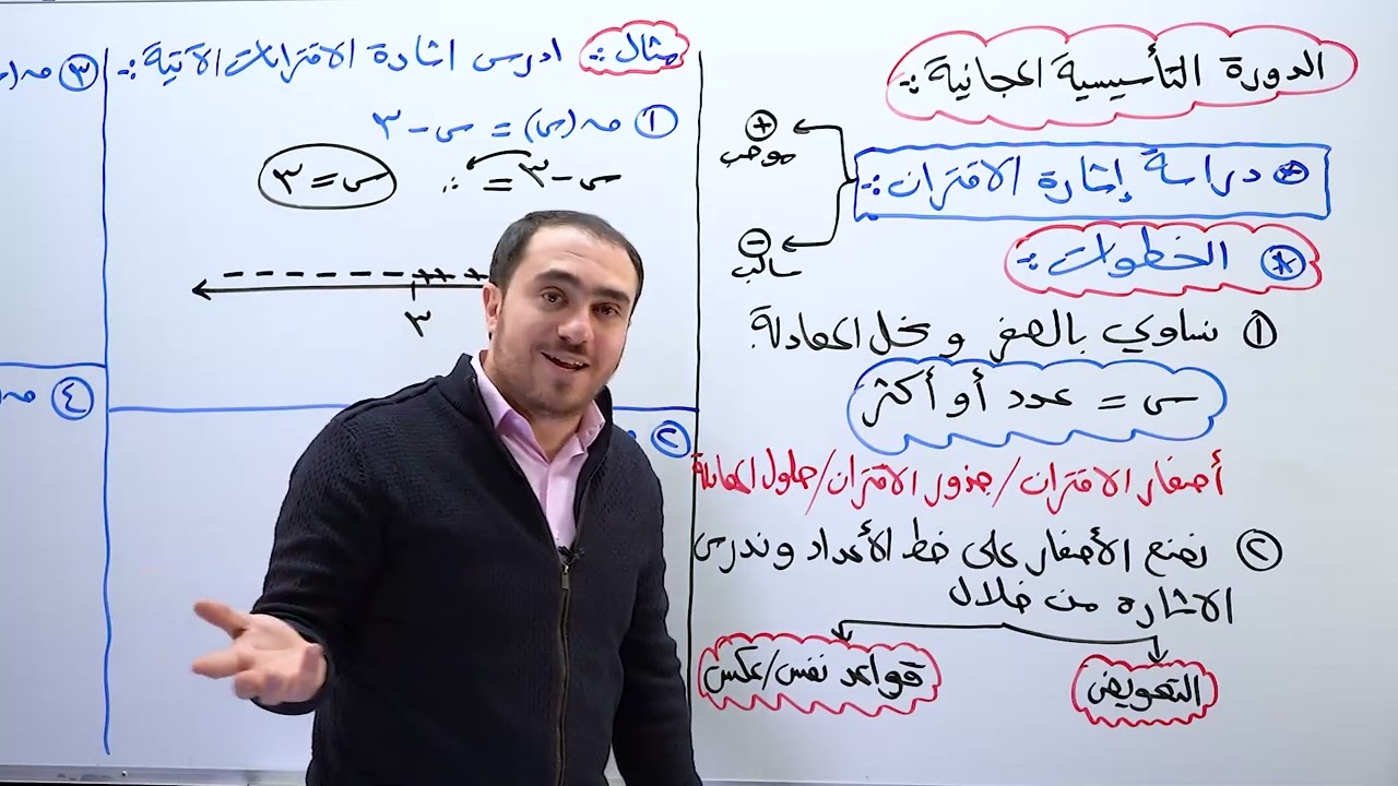 دراسة إشارة الإقتران ( من التأسيس) (أدبي) - أ.محمد النجار