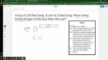 NC.4.OA.1 Missing Multiplier - Multiplicative Comparison
