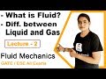 What is Fluid ? | Mohr's Circle in hindi | Difference between liquid and gas  | Fluid Mechanics GATE