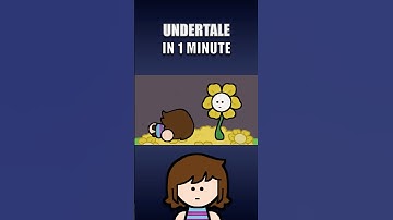 Undertale Recap Animation #undertale #sans #tobyfox #papyrus #deltarune #animation #shorts