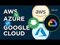 AWS VS AZURE VS GOOGLE CLOUD | LET'S CHOOSE THE MOST RELIABLE CLOUD SERVICE PROVIDER