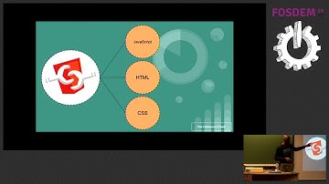 Web Components are the future. And the future is now!