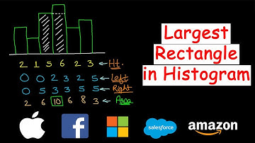 Largest rectangle in Histogram | Leetcode #84