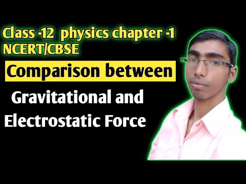 comparison between electrostatic and gravitational force - YouTube