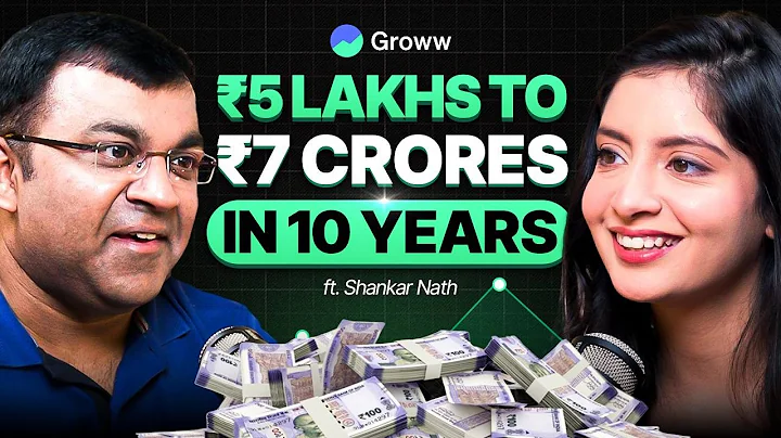 Crorepati Investor Reveals His 3x3 Grid Strategy | The Best Portfolio for 2026