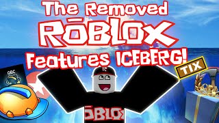The Removed Roblox Features Iceberg Explained