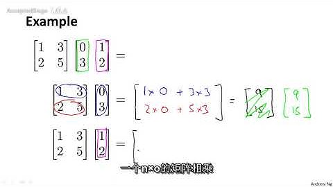 16机器学习（Machine Learning）- 吴恩达（Andrew Ng）中文字幕版Matrix Matrix Multiplication