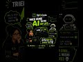 AI Fixed My Code But Not My Life...😶🌫️💀 #ai #shortsfeed
