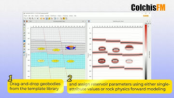Drag and drop complex geological bodies directly into your model——ColchisFM