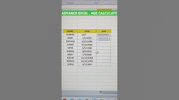 How to convert age in Excel Calculate Age in Excel | #Shorts #Excel #MicrosoftExcel