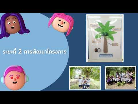 ผลสลากกินแบ่งรัฐบาล วันที่ 1 พย. 2567 ผลสลากกินแบ่งรัฐบาล วันที่ 1 พย. 2567