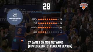 By The Numbers: The Knicks 2016-17 Season Schedule