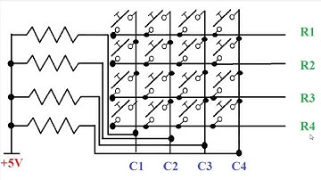02 Interfacing 4x4 matrix keypad with LPC2148 microcontroller