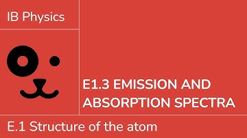 E1.3 Emission and absorption spectra [IB Physics SL/HL]