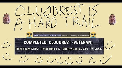 ESO Unchained Animals | Cloudrest World Record | 3:07 - 136,562 Score | Deadlands