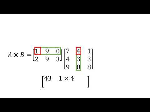 Video: Kun je een matrix van 2x3 en 3x3 vermenigvuldigen?