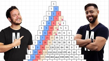 TRIÂNGULO DE PASCAL (Binômio de Newton)