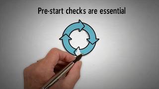 Jumpstarters Pre-Start Checks