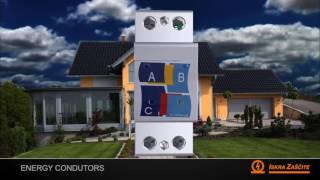 İskra Zascite Ag Parafudr