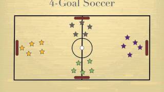Physical Education Games - 4-Goal Soccer screenshot 4